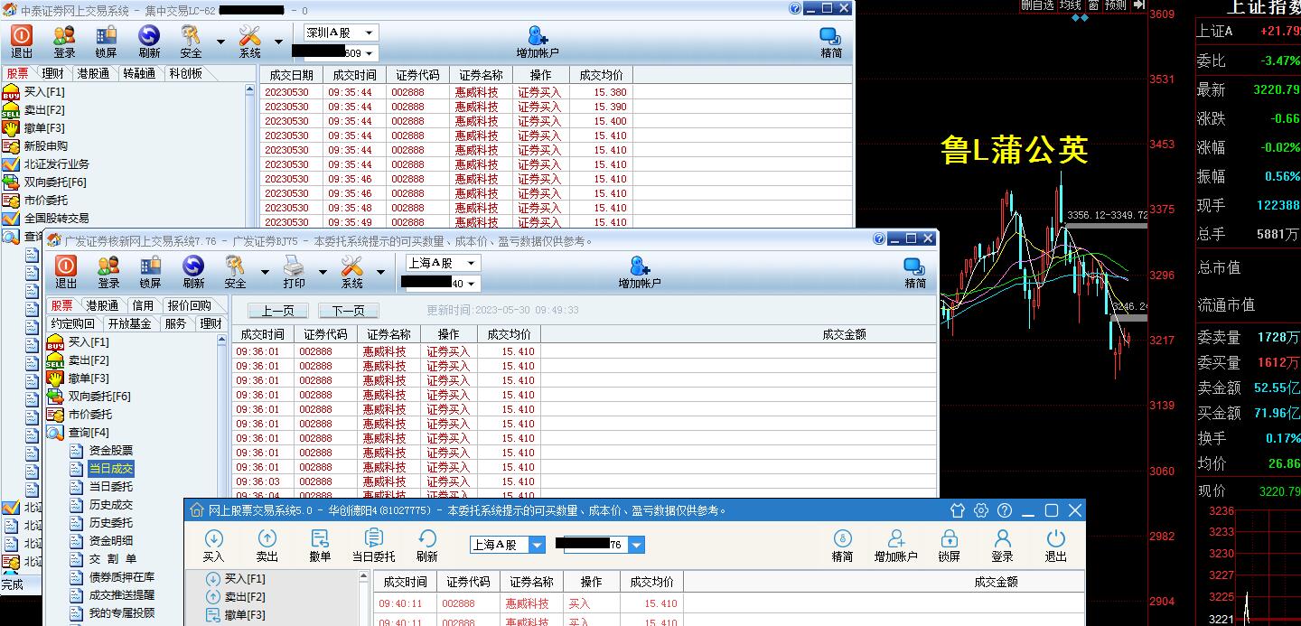 004买进惠威科技.jpg