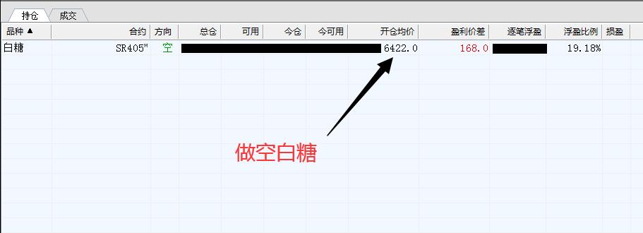 002做空白糖.jpg