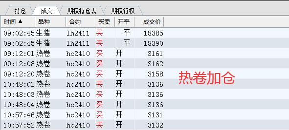 004加仓热卷.jpg