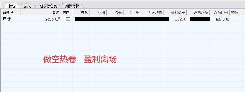 001做空热卷  离场.jpg