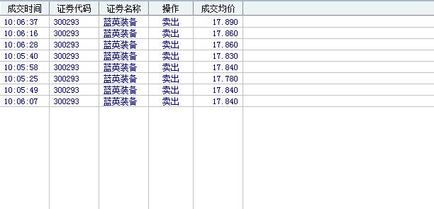 004卖出蓝英装备.jpg