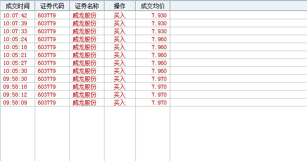 00002威龙股份.jpg