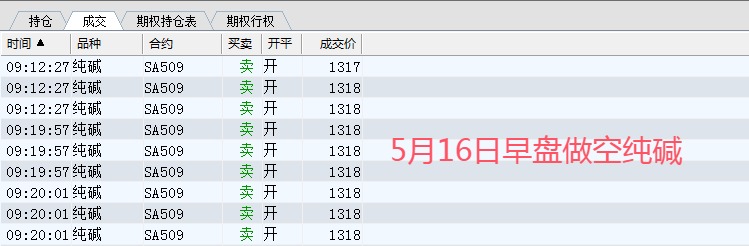 001做空纯碱.jpg