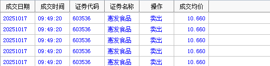 002卖出惠发食品.jpg